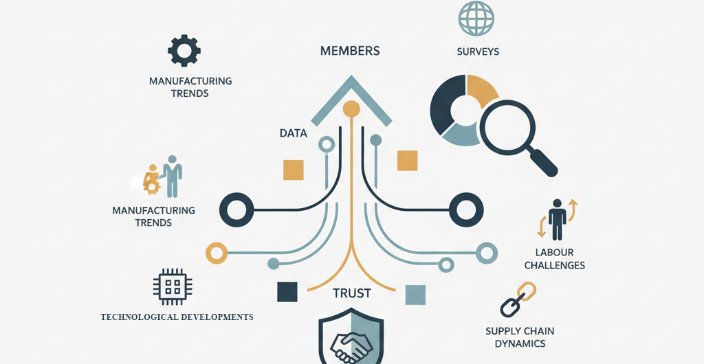 Surveys-rhcp938j0fewwz3ks2tyxtyzg0voiw2353bqps8jhw